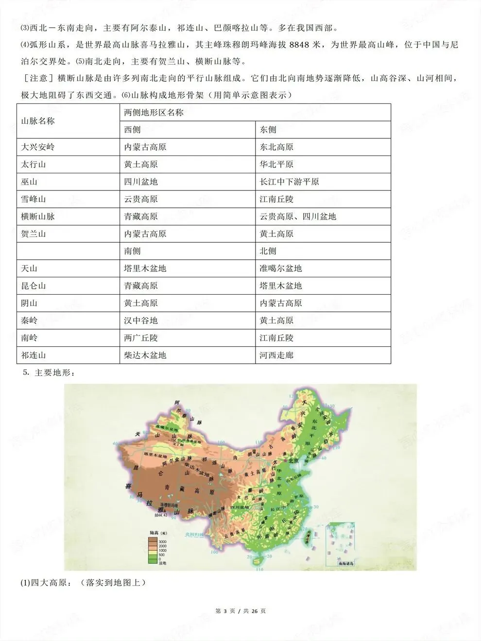 高中地理-高考中国地理考前知识清单考点总结-第4张图片-四季读书网 高中地理-高考中国地理考前知识清单考点总结-第4张图片-四季读书网