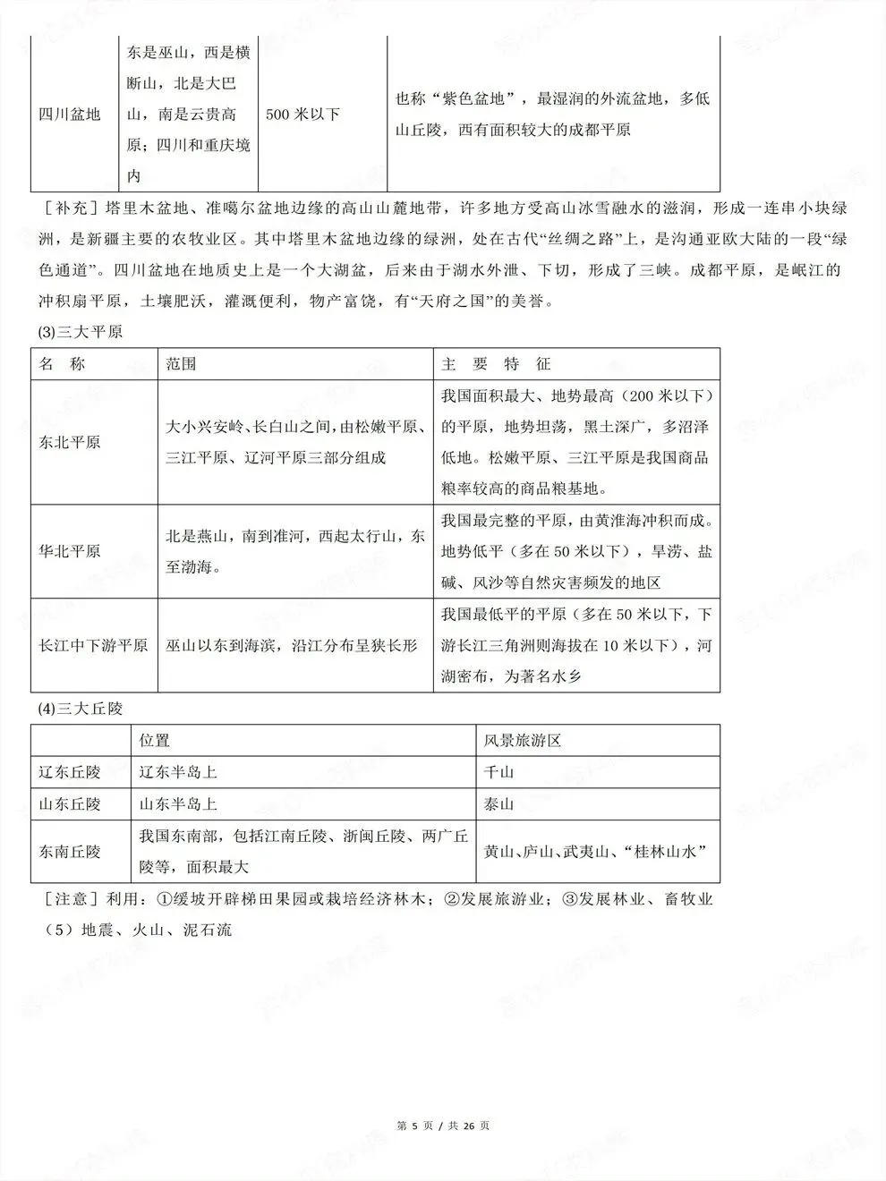 高中地理-高考中国地理考前知识清单考点总结-第5张图片-四季读书网 高中地理-高考中国地理考前知识清单考点总结-第5张图片-四季读书网