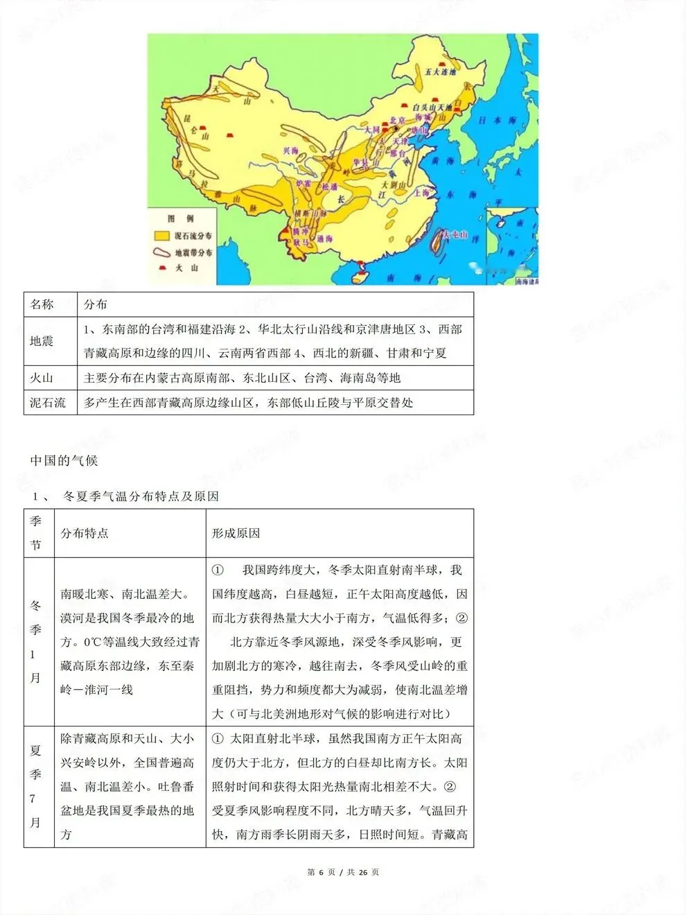 高中地理-高考中国地理考前知识清单考点总结-第6张图片-四季读书网 高中地理-高考中国地理考前知识清单考点总结-第6张图片-四季读书网