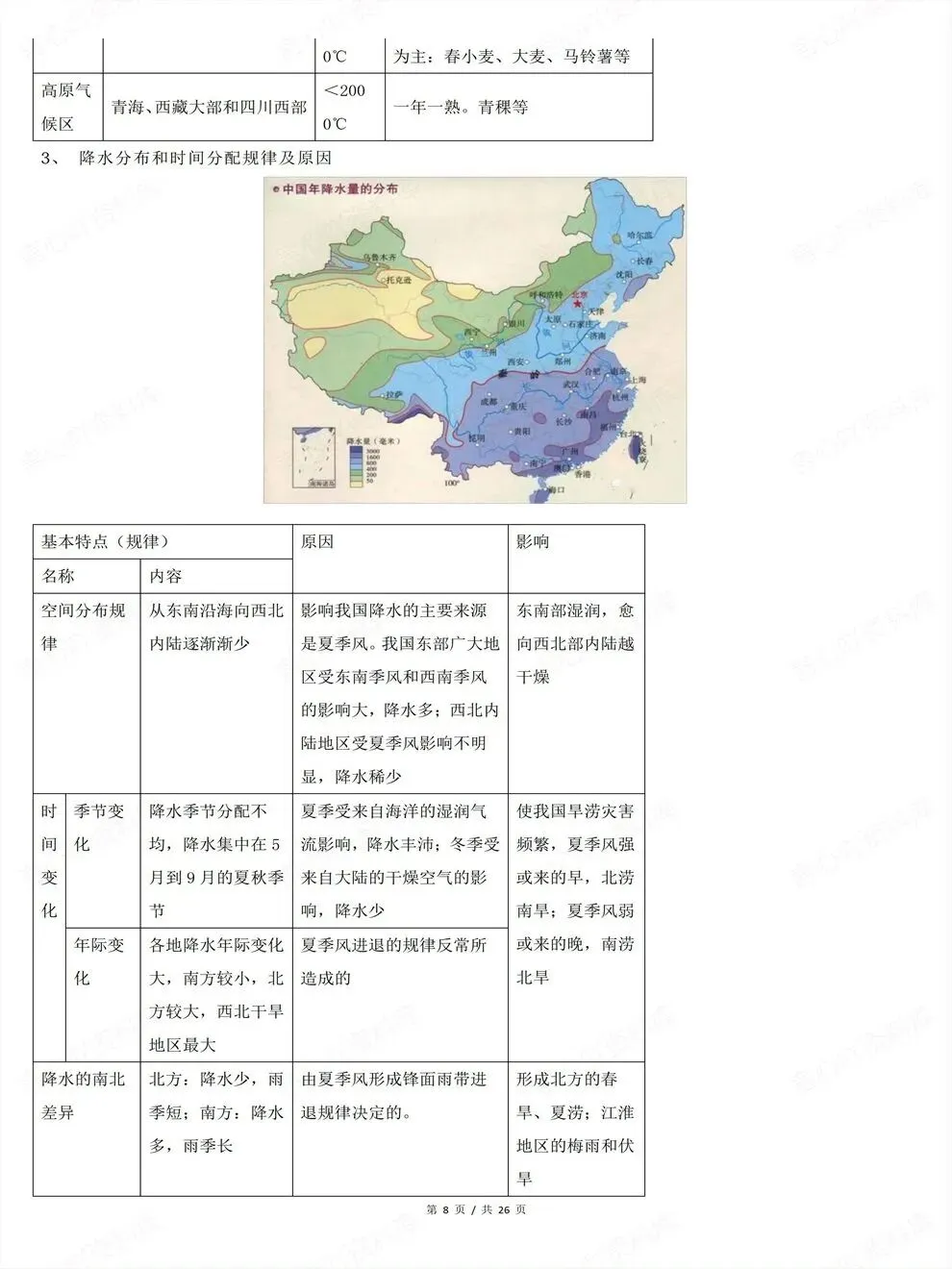 高中地理-高考中国地理考前知识清单考点总结-第7张图片-四季读书网 高中地理-高考中国地理考前知识清单考点总结-第7张图片-四季读书网