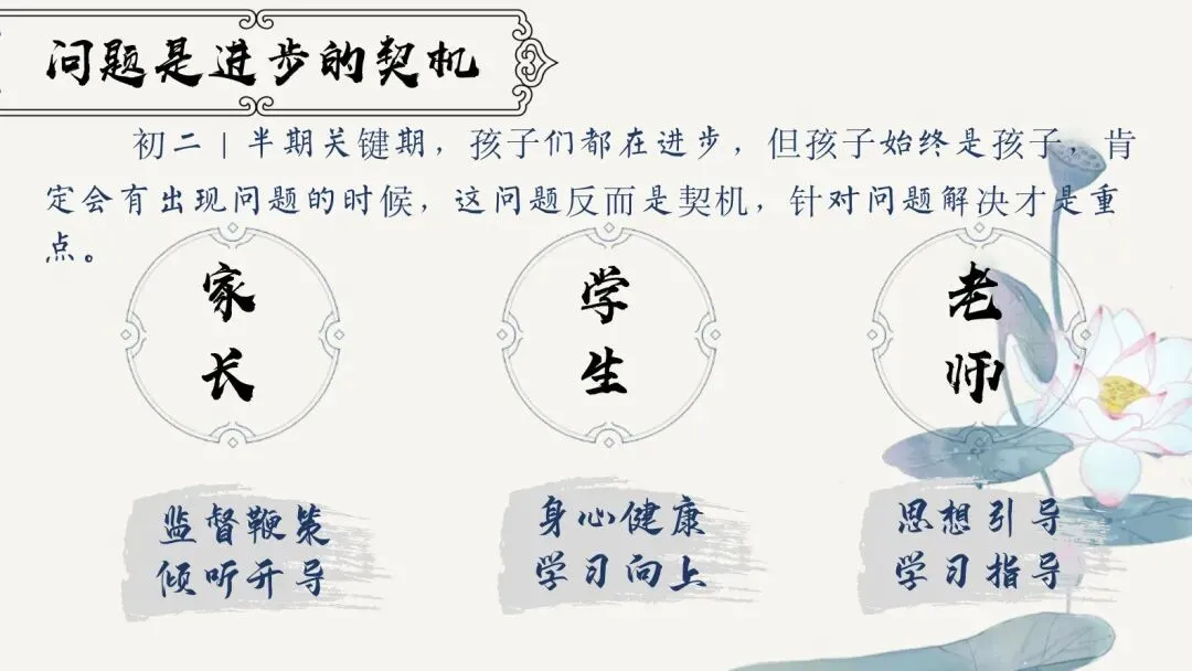 初二半期家长会,把“半期综合症”说给家长听-第8张图片-四季读书网 初二半期家长会,把“半期综合症”说给家长听-第8张图片-四季读书网