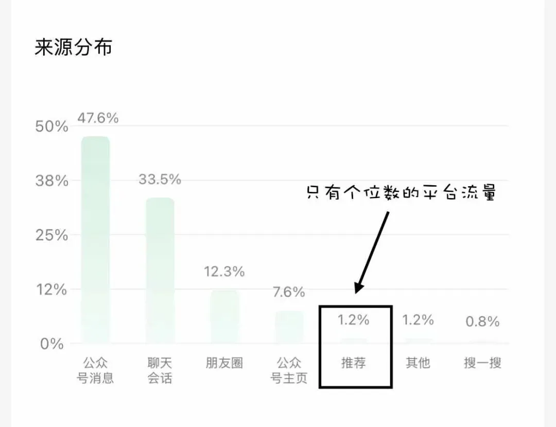 中等生其实已有优秀生的潜力,高考满分娃的一番话,给了我几点很重要的启发-第1张图片-四季读书网