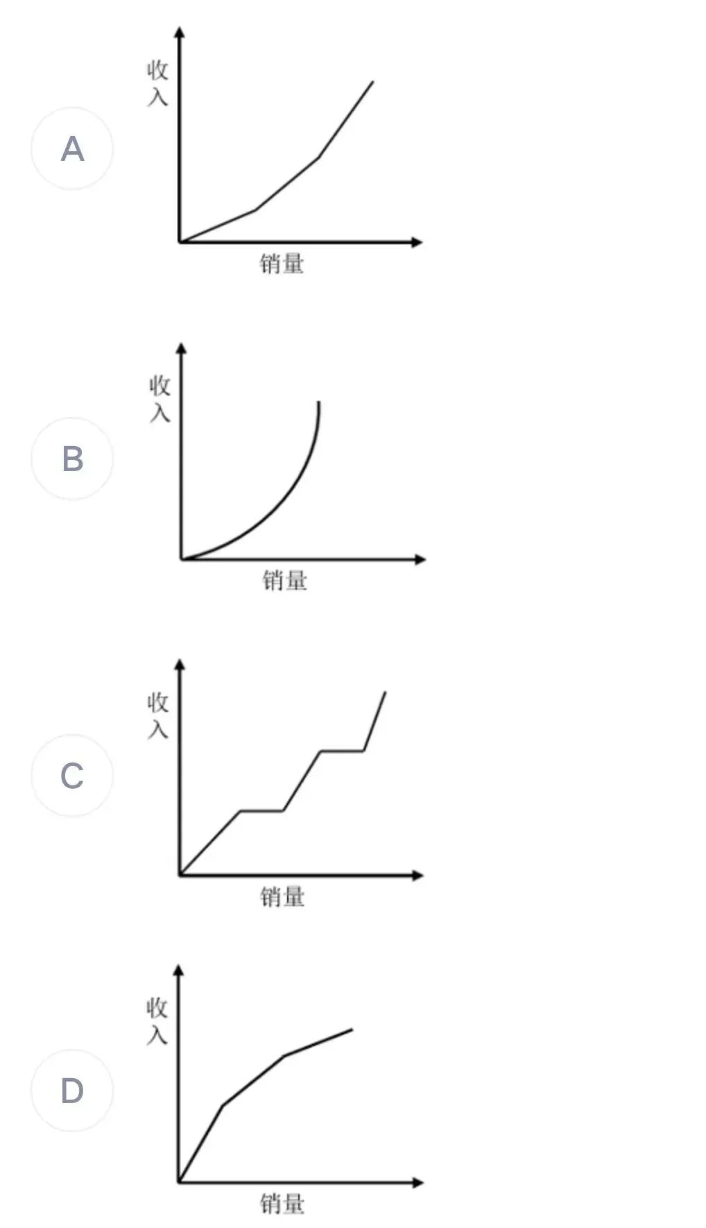 9月26日韬正每日行测真题(数量关系)-第10张图片-四季读书网 9月26日韬正每日行测真题(数量关系)-第10张图片-四季读书网