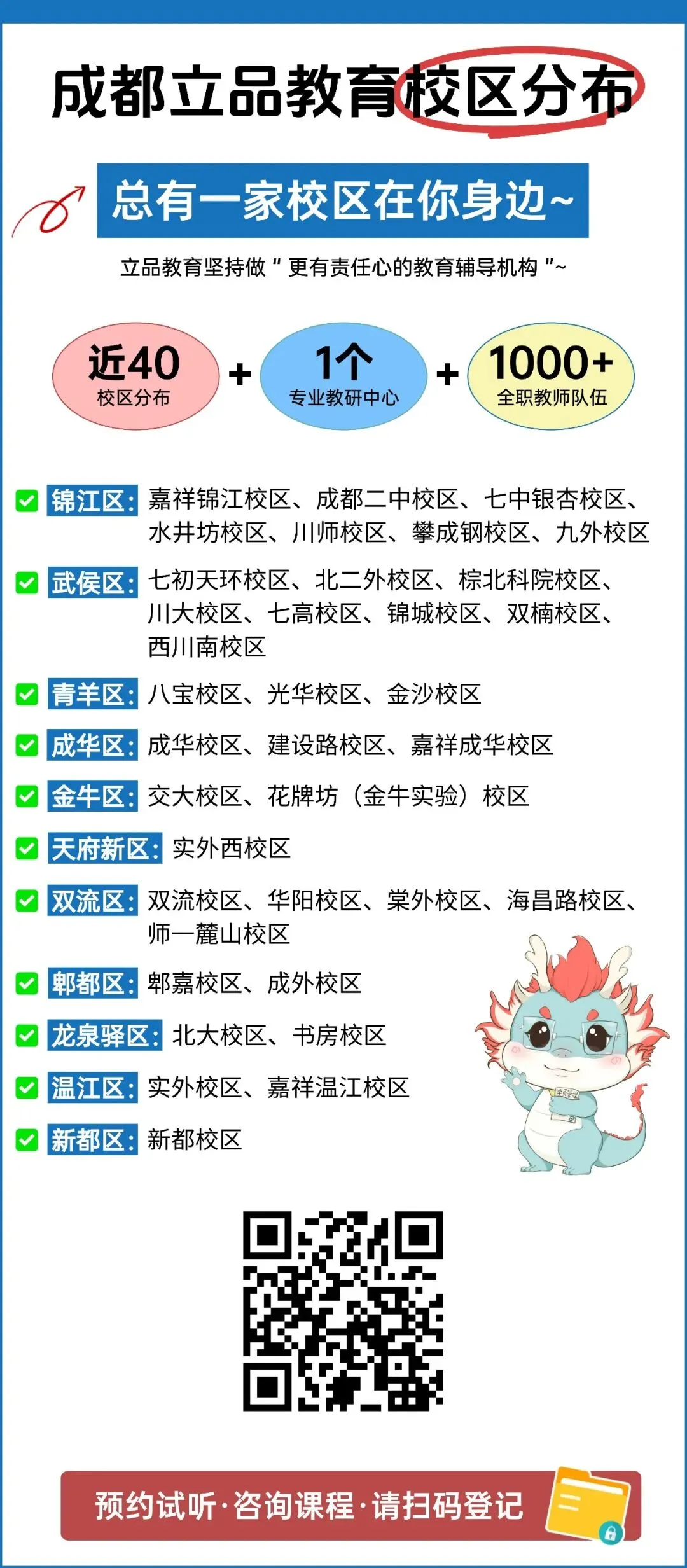 刚上初一就踩坑?一篇搞定一般现在时,拿下英语基础分-第36张图片-四季读书网 刚上初一就踩坑?一篇搞定一般现在时,拿下英语基础分-第36张图片-四季读书网