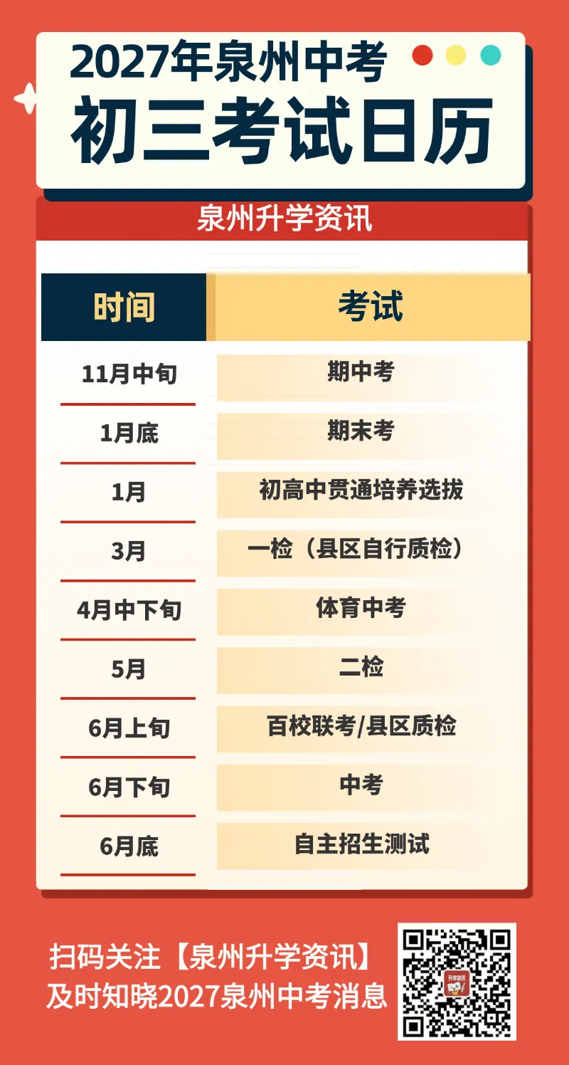 很密集!泉州初三全年考试日历!有哪些考试?事关自主招生→-第2张图片-四季读书网