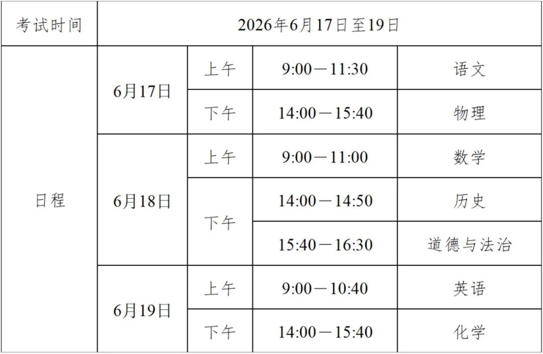 苏州初三家长年度规划:考试、签约与报名时间线-第7张图片-四季读书网