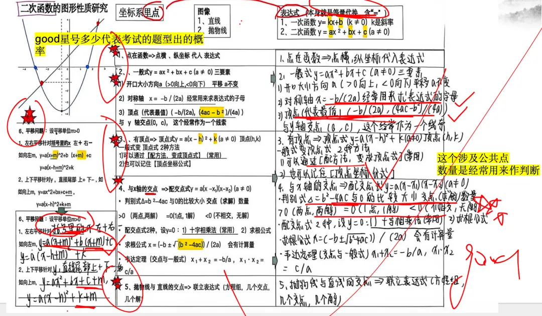 上海初三第一次月考,考完先别对答案!-第3张图片-四季读书网