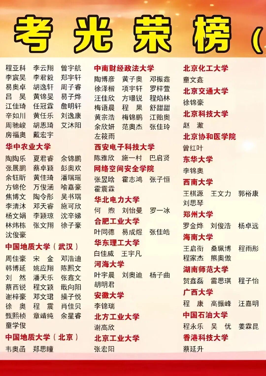 清北8人,武华74人!新洲一中2026高考600分以上出口数据!-第4张图片-四季读书网