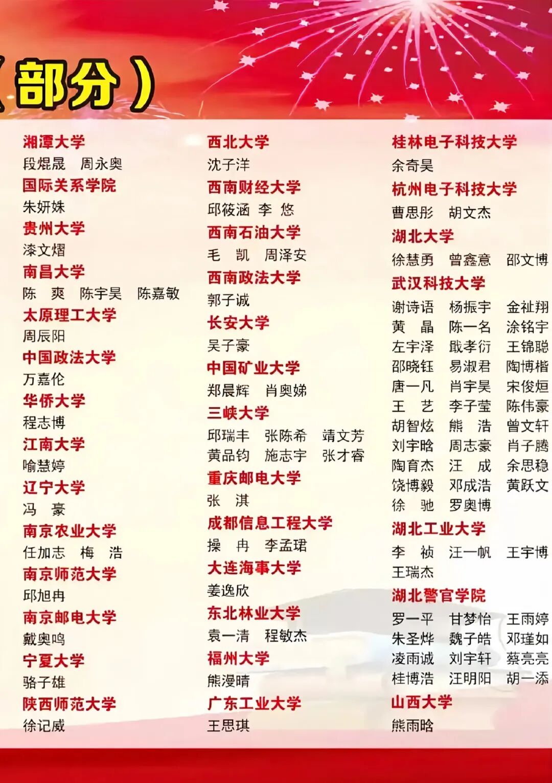 清北8人,武华74人!新洲一中2026高考600分以上出口数据!-第5张图片-四季读书网