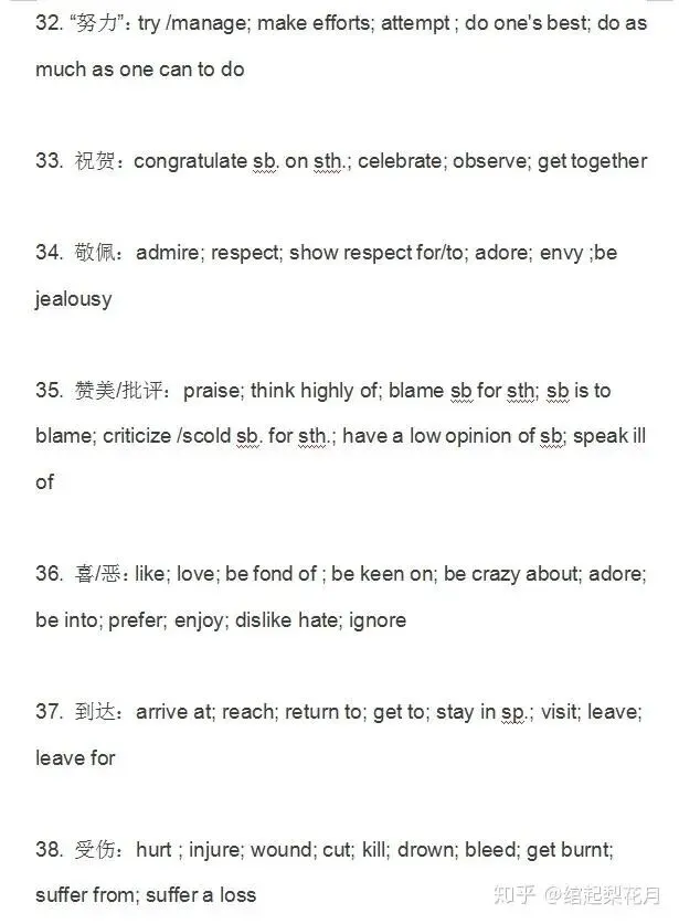 高考英语,完形填空四大类高频词汇总及450个高频词组,你都会么,在青岛找英语家教-第5张图片-四季读书网