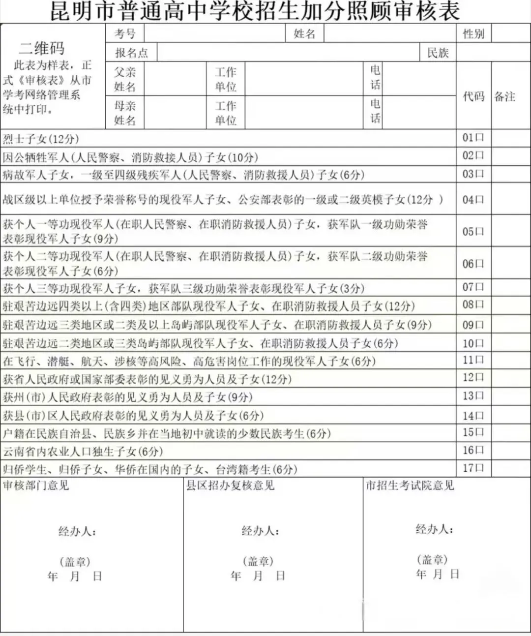 昆明中考加分政策!最多能加12分,看看你家孩子符合条件吗?-第14张图片-四季读书网 昆明中考加分政策!最多能加12分,看看你家孩子符合条件吗?-第14张图片-四季读书网