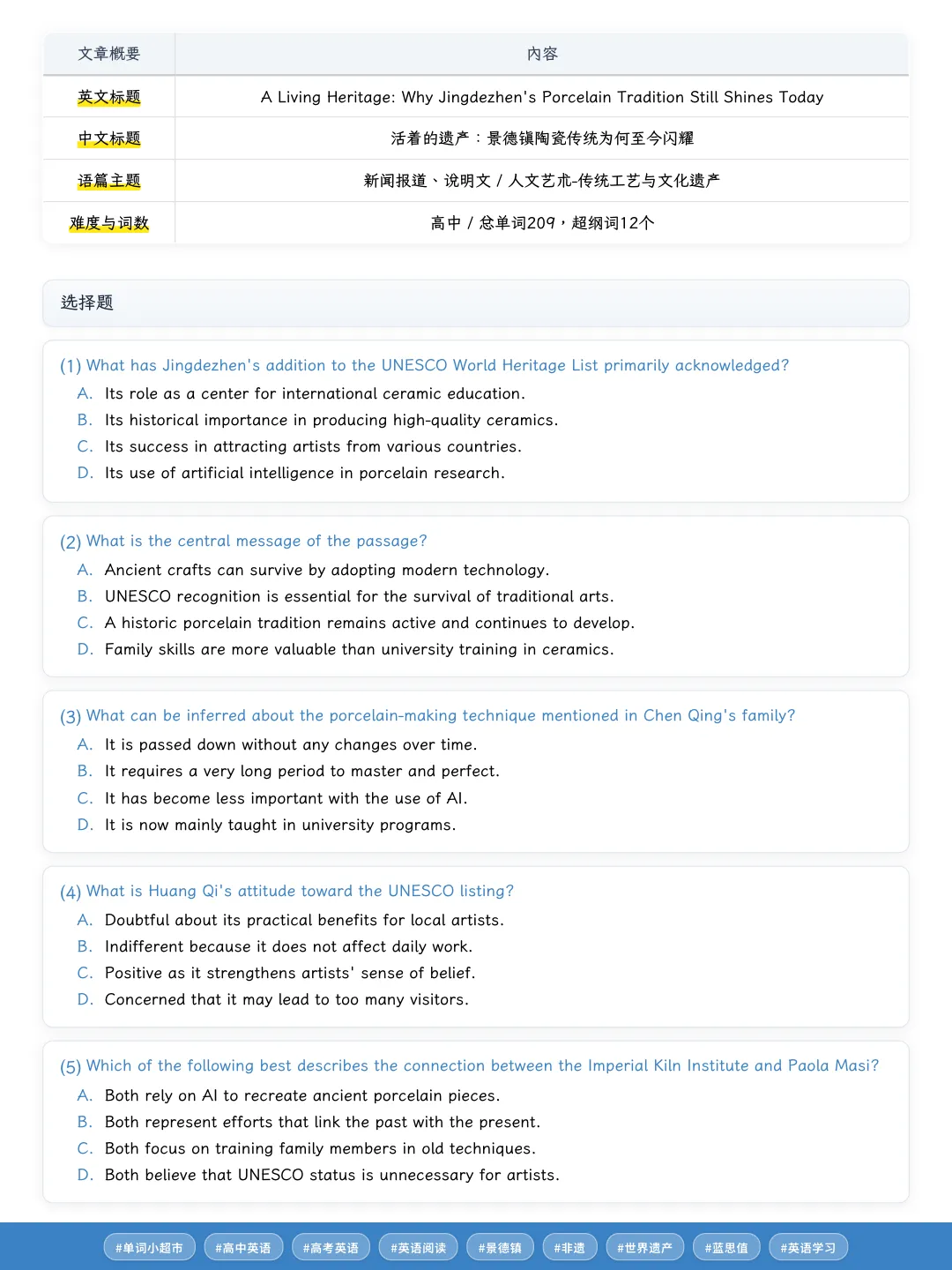 高考同源阅读|景德镇申遗成功,这篇不算难,基础班主练,提高班加一题刚好-第6张图片-四季读书网