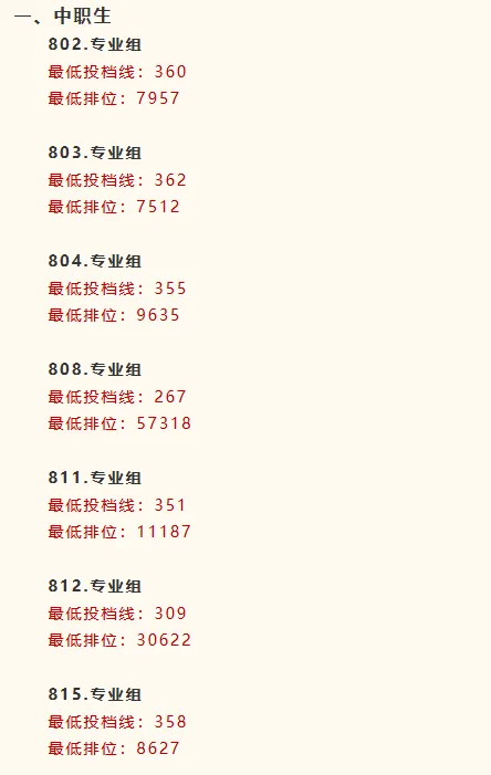盘点广东12所最美大学!春季高考可报!本专科都有!-第13张图片-四季读书网