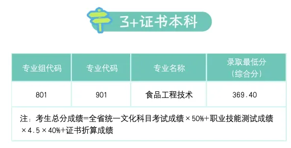盘点广东12所最美大学!春季高考可报!本专科都有!-第62张图片-四季读书网