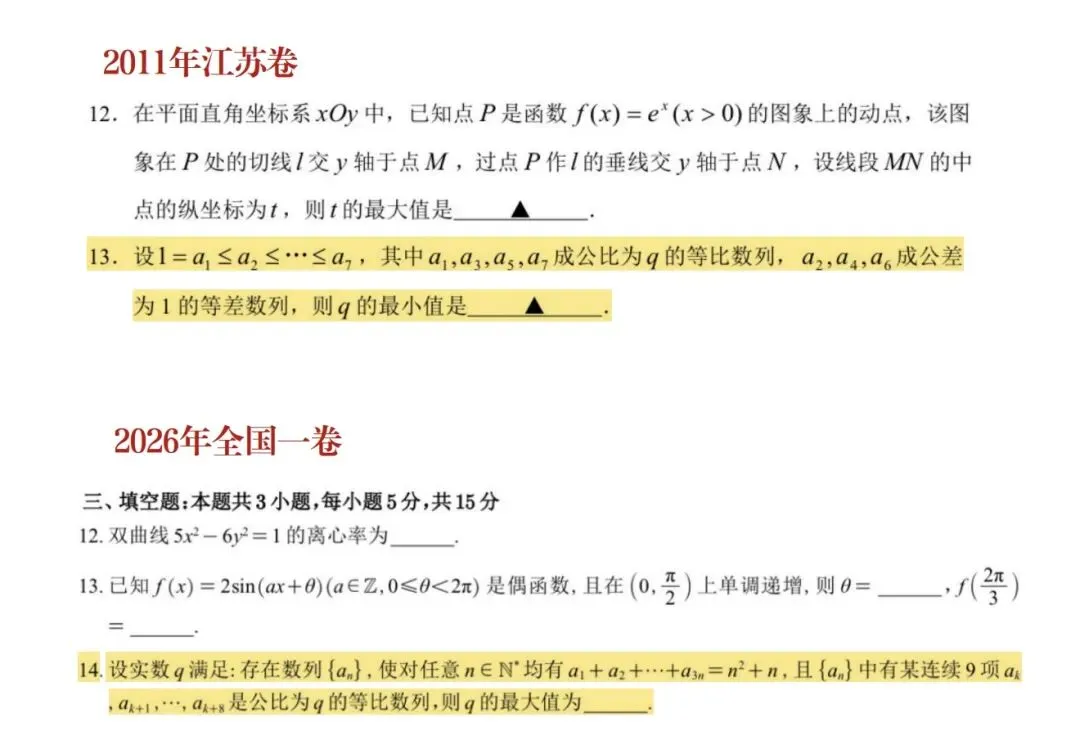 “名校题源,正在泄露高考新方向”-第14张图片-四季读书网