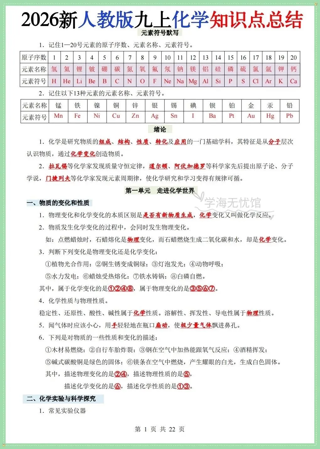 初三化学|2026年九上化学重难知识点背诵+默写清单!-第3张图片-四季读书网 初三化学|2026年九上化学重难知识点背诵+默写清单!-第3张图片-四季读书网