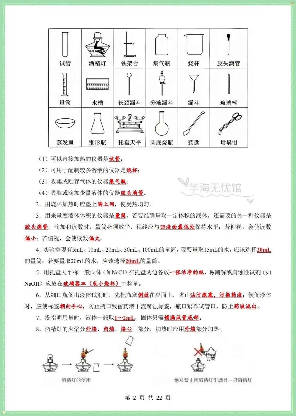 初三化学|2026年九上化学重难知识点背诵+默写清单!-第4张图片-四季读书网 初三化学|2026年九上化学重难知识点背诵+默写清单!-第4张图片-四季读书网