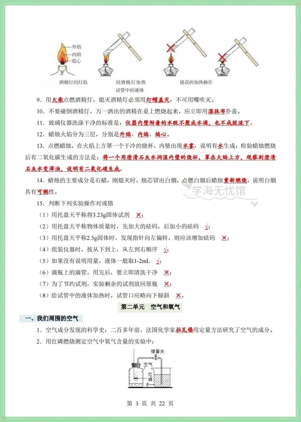 初三化学|2026年九上化学重难知识点背诵+默写清单!-第5张图片-四季读书网 初三化学|2026年九上化学重难知识点背诵+默写清单!-第5张图片-四季读书网