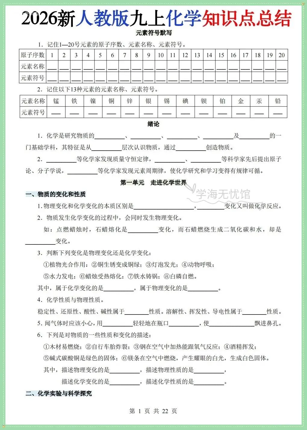 初三化学|2026年九上化学重难知识点背诵+默写清单!-第10张图片-四季读书网 初三化学|2026年九上化学重难知识点背诵+默写清单!-第10张图片-四季读书网