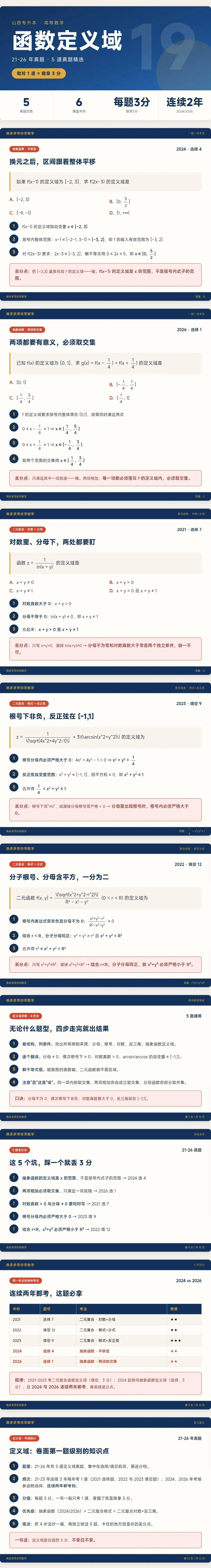 ①专升本数学|定义域5年真题|白送的3分你不拿?-第1张图片-四季读书网 ①专升本数学|定义域5年真题|白送的3分你不拿?-第1张图片-四季读书网