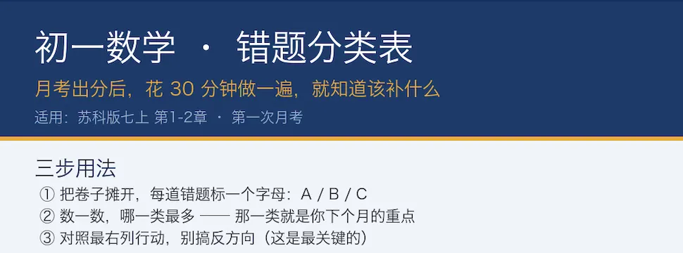 初一数学第一次月考:范围+重难点+定位法,别只盯分数!关键在这3类错题-第3张图片-四季读书网