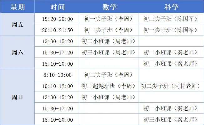 期中考前最后一个长假! 9年级全科真题卷,帮孩子精准查漏补缺-第13张图片-四季读书网 期中考前最后一个长假! 9年级全科真题卷,帮孩子精准查漏补缺-第13张图片-四季读书网