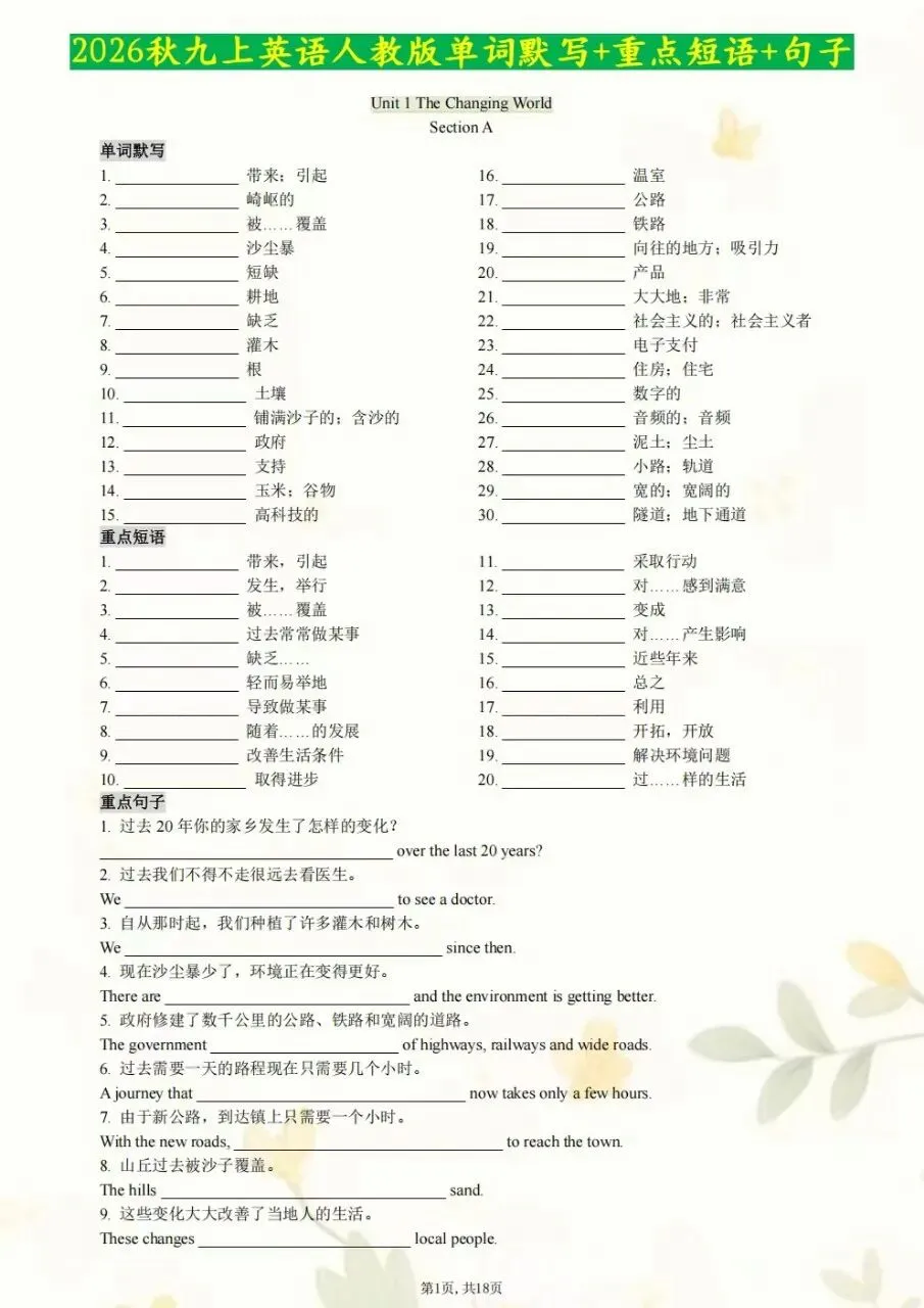 2026秋新教材初三九年级上册英语人教版unit1-8知识点总结(重点单词+短语+句型+词性转化)背诵版+默写版-第2张图片-四季读书网 2026秋新教材初三九年级上册英语人教版unit1-8知识点总结(重点单词+短语+句型+词性转化)背诵版+默写版-第2张图片-四季读书网