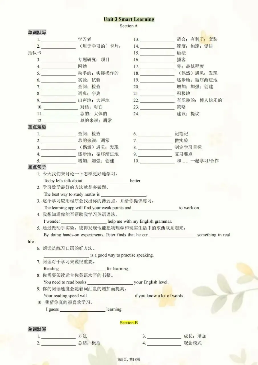 2026秋新教材初三九年级上册英语人教版unit1-8知识点总结(重点单词+短语+句型+词性转化)背诵版+默写版-第6张图片-四季读书网 2026秋新教材初三九年级上册英语人教版unit1-8知识点总结(重点单词+短语+句型+词性转化)背诵版+默写版-第6张图片-四季读书网
