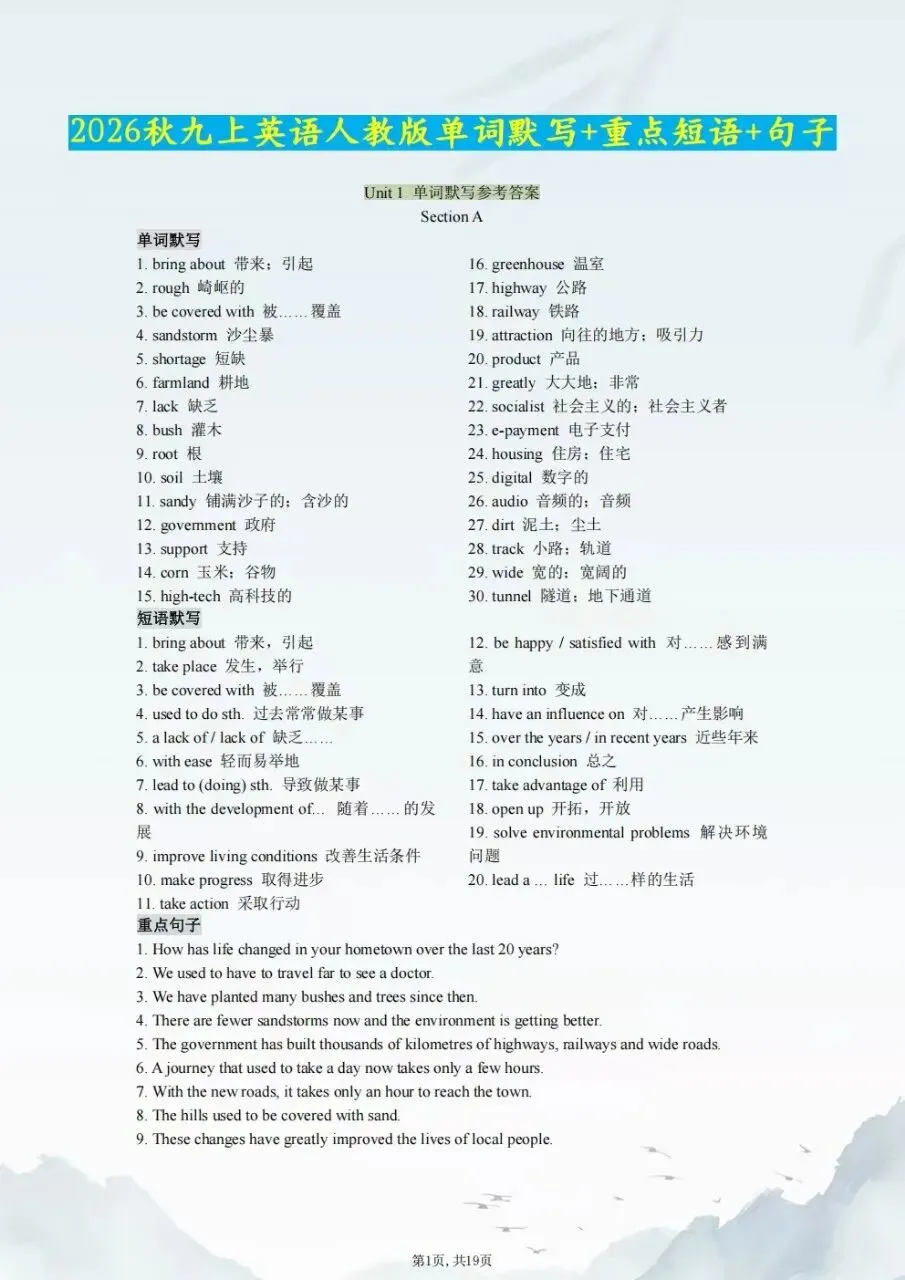 2026秋新教材初三九年级上册英语人教版unit1-8知识点总结(重点单词+短语+句型+词性转化)背诵版+默写版-第7张图片-四季读书网 2026秋新教材初三九年级上册英语人教版unit1-8知识点总结(重点单词+短语+句型+词性转化)背诵版+默写版-第7张图片-四季读书网