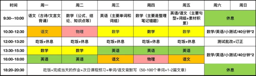 上海初三脱产冲刺:首选新东方中考全日制!-第14张图片-四季读书网 上海初三脱产冲刺:首选新东方中考全日制!-第14张图片-四季读书网
