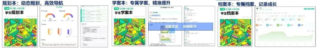 上海初三脱产冲刺:首选新东方中考全日制!-第22张图片-四季读书网 上海初三脱产冲刺:首选新东方中考全日制!-第22张图片-四季读书网