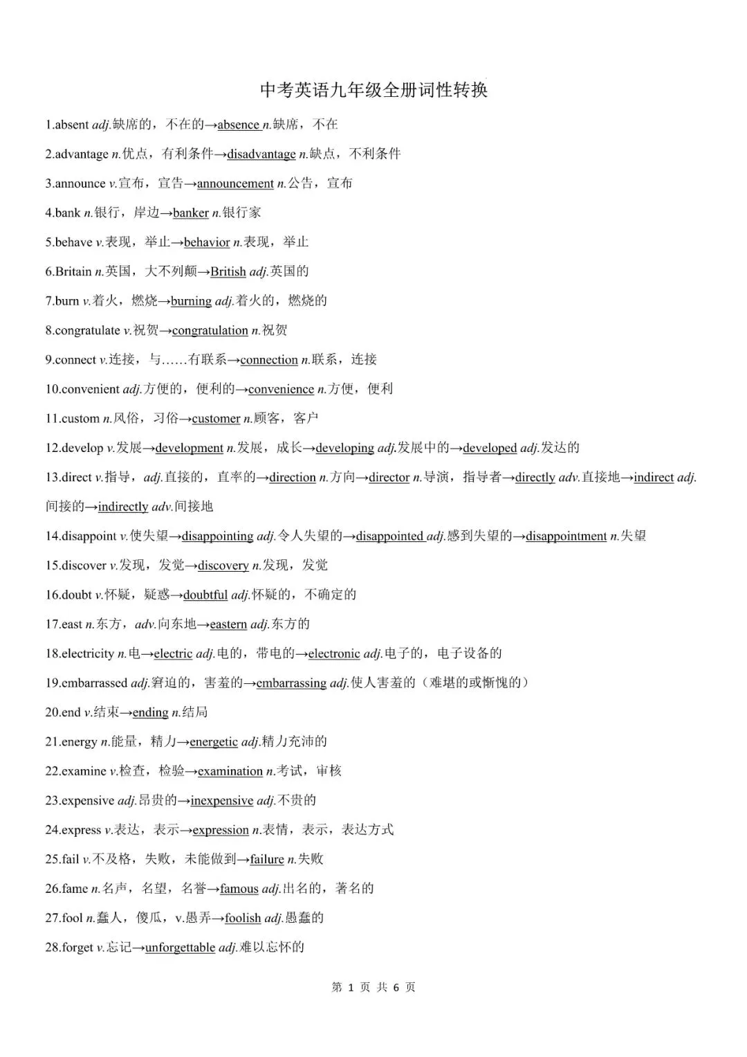 中考英语词性转换归纳+专题练习,打印吃透,考试不丢分~-第2张图片-四季读书网