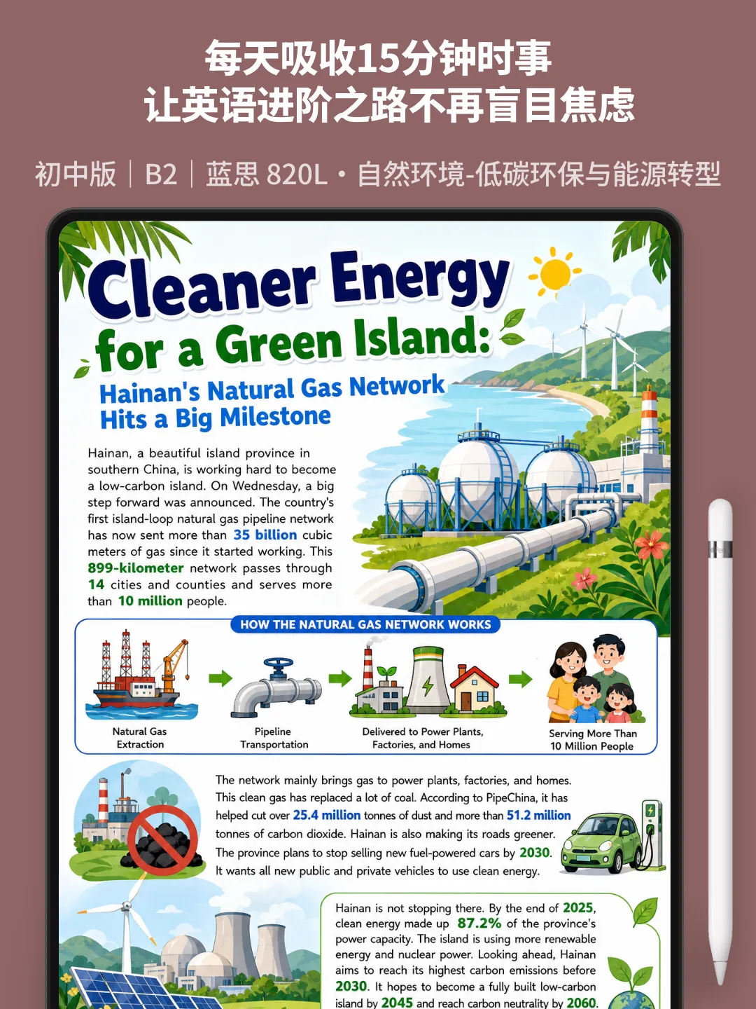 中考同源阅读|海南低碳转型铺设环岛管道,这篇难词都标好了,提高班想拉开分可加一道词义猜测.-第1张图片-四季读书网