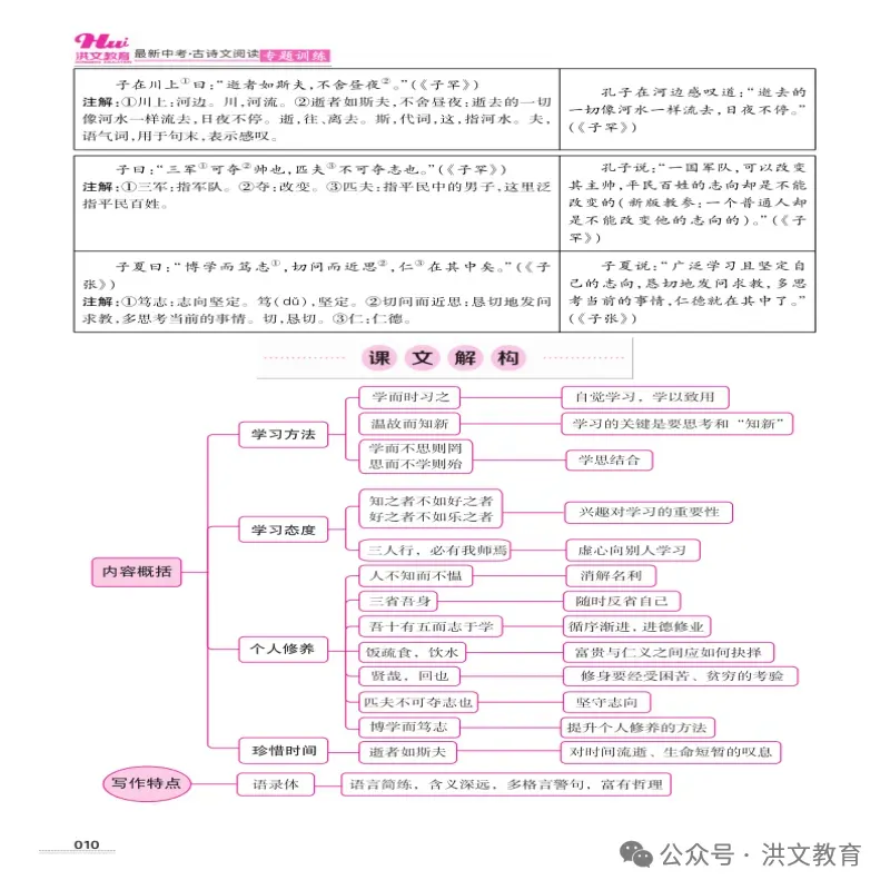 2027年《最新中考 古诗文阅读专项训练》,火爆销售中....-第8张图片-四季读书网