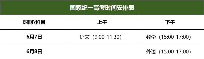 2027年夏季高考各科考试时间安排!夏季高考总成绩如何构成?一文解答~-第5张图片-四季读书网 2027年夏季高考各科考试时间安排!夏季高考总成绩如何构成?一文解答~-第5张图片-四季读书网