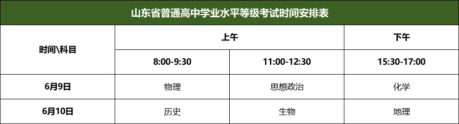 2027年夏季高考各科考试时间安排!夏季高考总成绩如何构成?一文解答~-第6张图片-四季读书网 2027年夏季高考各科考试时间安排!夏季高考总成绩如何构成?一文解答~-第6张图片-四季读书网