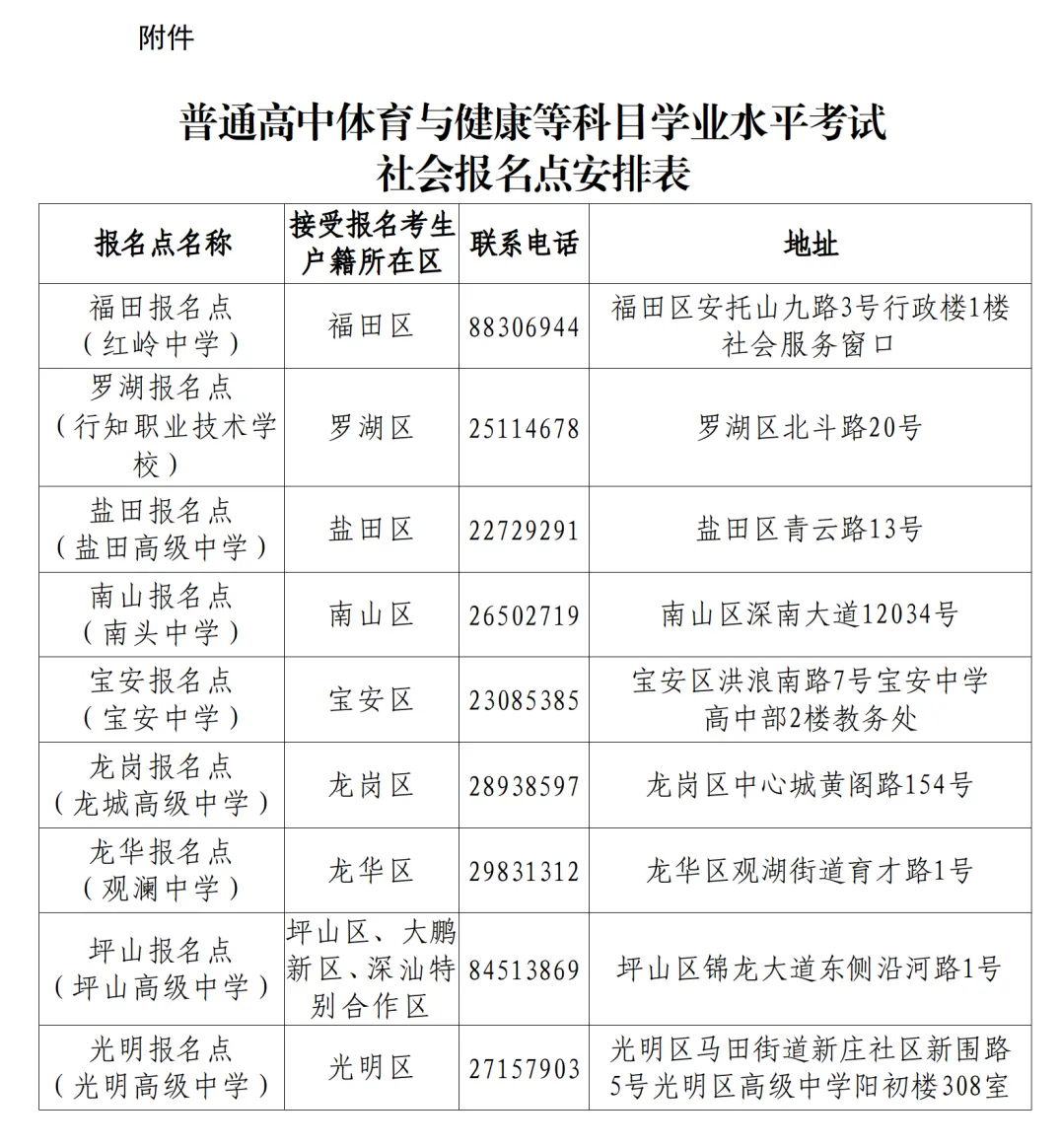 体育该不该纳入高考?深圳高三体育合格考来了,网友吵翻-第6张图片-四季读书网 体育该不该纳入高考?深圳高三体育合格考来了,网友吵翻-第6张图片-四季读书网