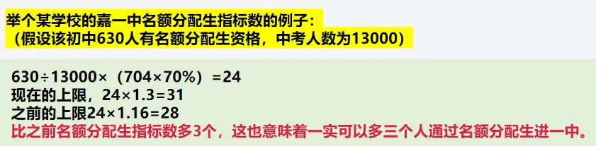 别让孩子输在政策上!关于嘉兴中考名额分配生这些你都了解吗?-第8张图片-四季读书网 别让孩子输在政策上!关于嘉兴中考名额分配生这些你都了解吗?-第8张图片-四季读书网