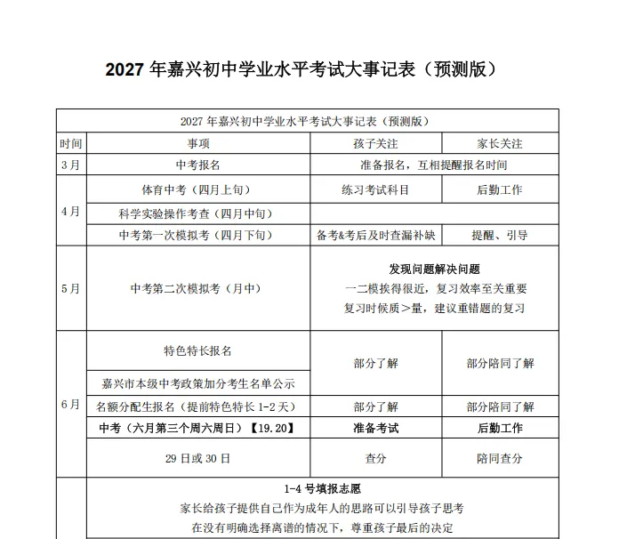 别让孩子输在政策上!关于嘉兴中考名额分配生这些你都了解吗?-第16张图片-四季读书网 别让孩子输在政策上!关于嘉兴中考名额分配生这些你都了解吗?-第16张图片-四季读书网