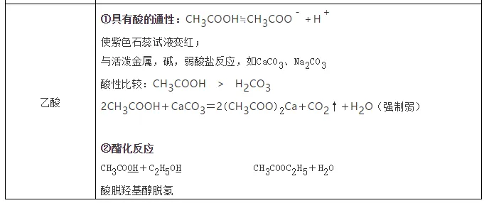 高考化学复习高分手册-第31张图片-四季读书网