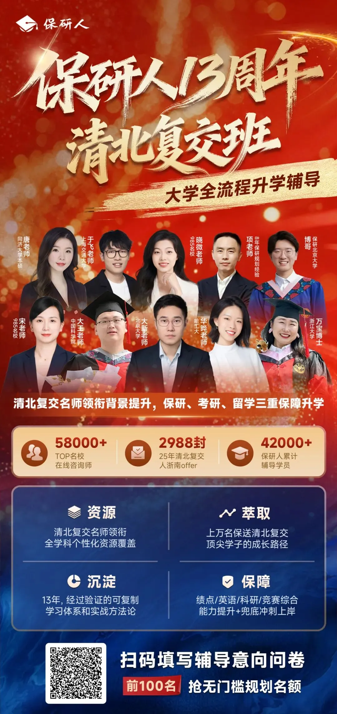 对话L学员:高考失利进入末流211,大一差点摆烂,最后保上北大,我做对了哪些事?-第14张图片-四季读书网