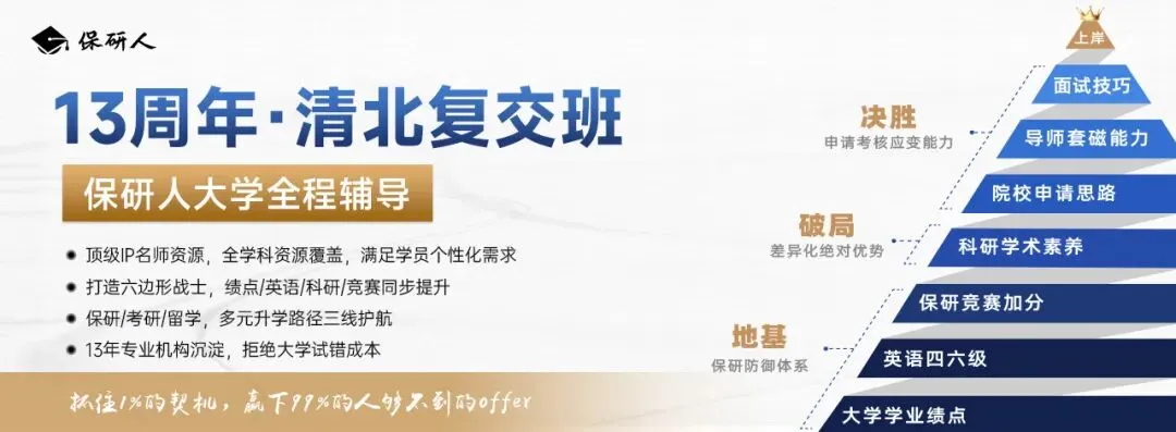 对话L学员:高考失利进入末流211,大一差点摆烂,最后保上北大,我做对了哪些事?-第18张图片-四季读书网