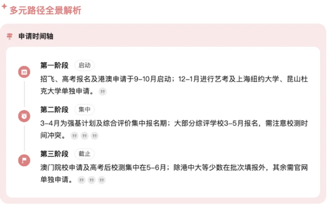 高考不止一条路!强基、综评、港澳、提前批……这份多元升学全攻略请收好-第2张图片-四季读书网