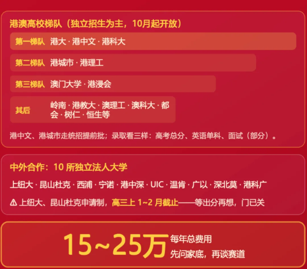 高考不止一条路!强基、综评、港澳、提前批……这份多元升学全攻略请收好-第3张图片-四季读书网