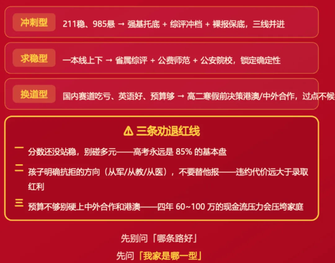 高考不止一条路!强基、综评、港澳、提前批……这份多元升学全攻略请收好-第6张图片-四季读书网