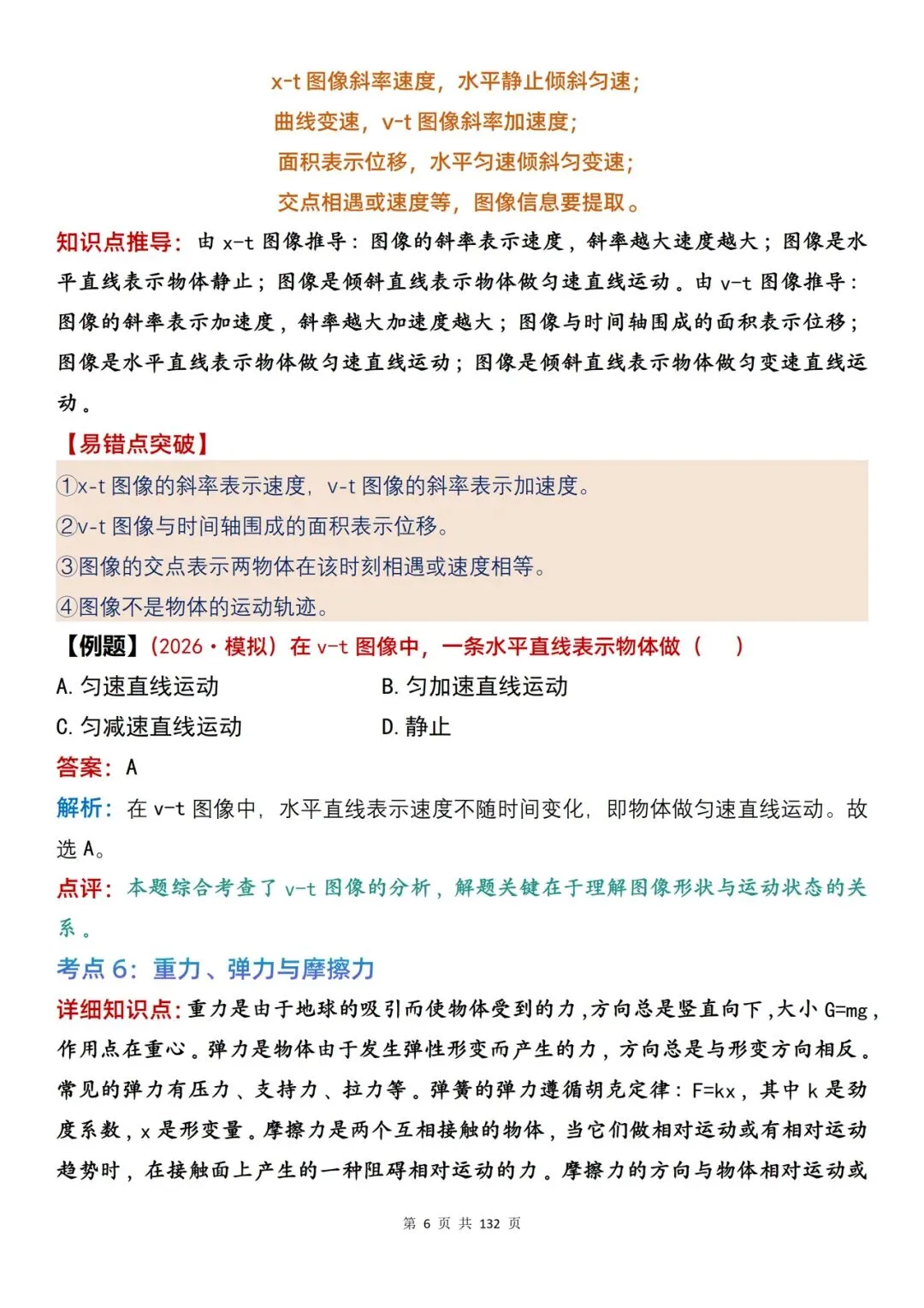 高考物理| 100 处复习参考内容整理,含口诀、推导与例题解析-第6张图片-四季读书网