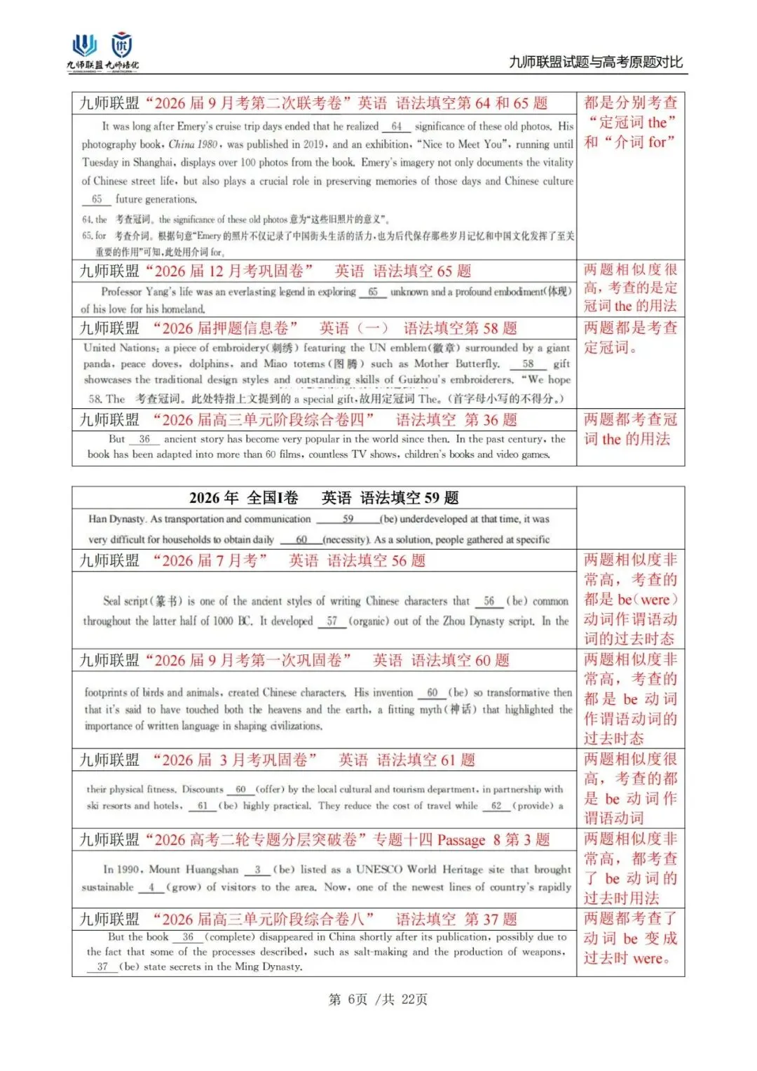 喜报!九师联盟试题与2026高考原题对比(英语)-第6张图片-四季读书网