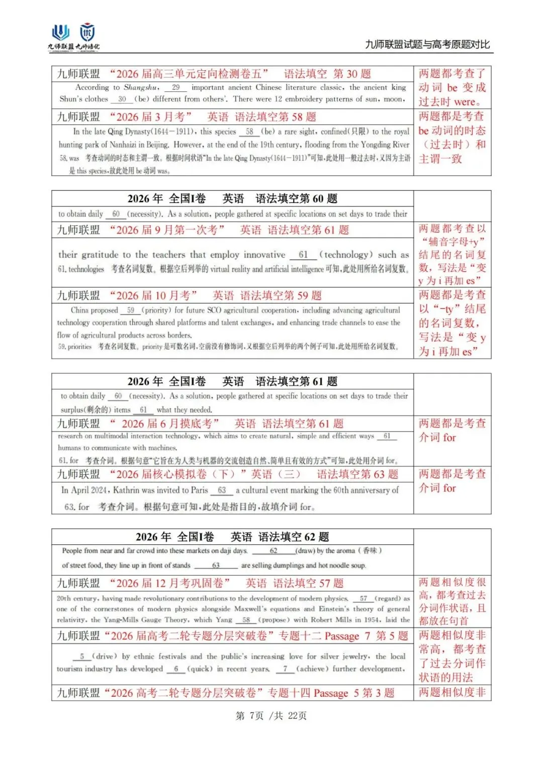 喜报!九师联盟试题与2026高考原题对比(英语)-第7张图片-四季读书网