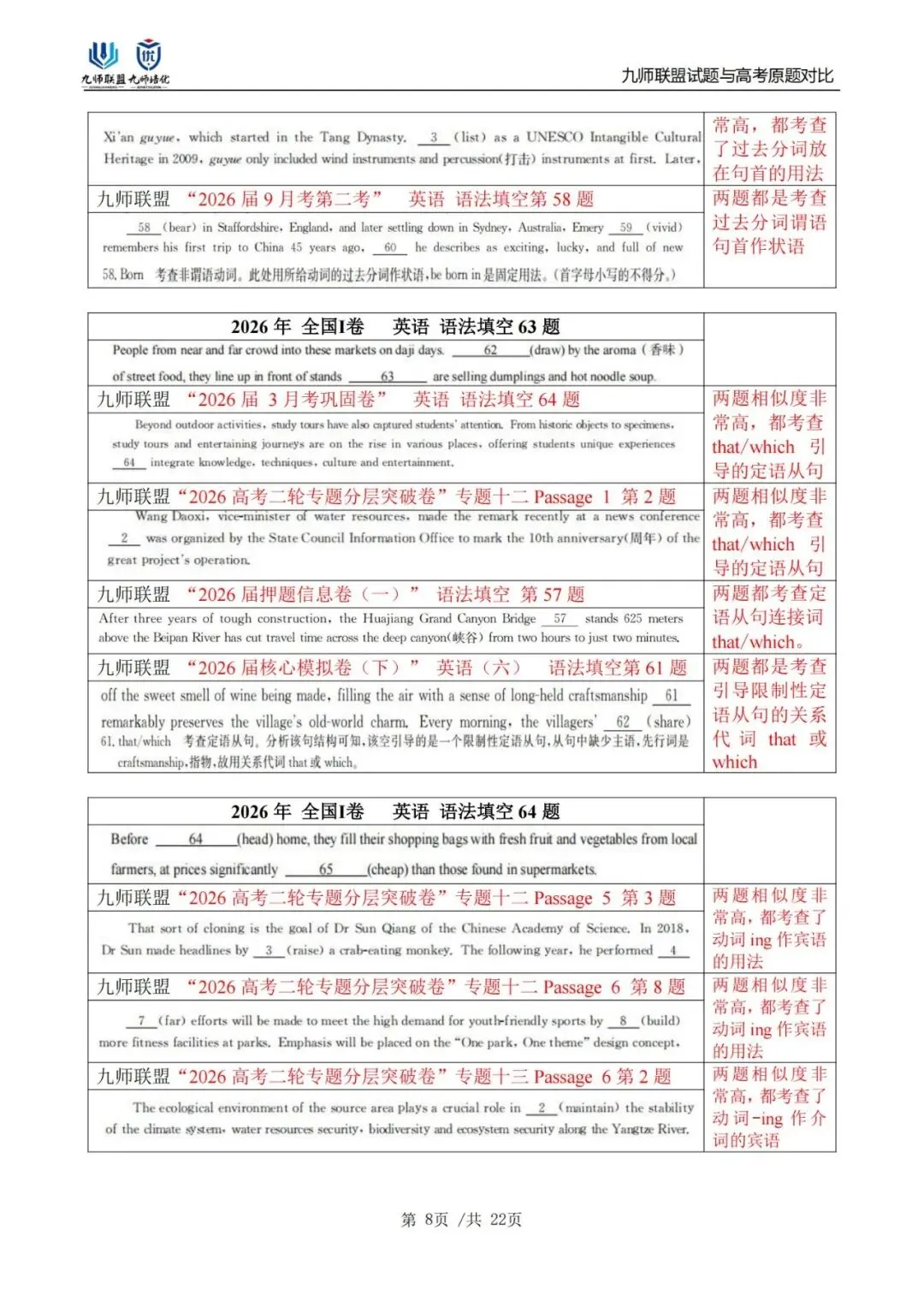 喜报!九师联盟试题与2026高考原题对比(英语)-第8张图片-四季读书网