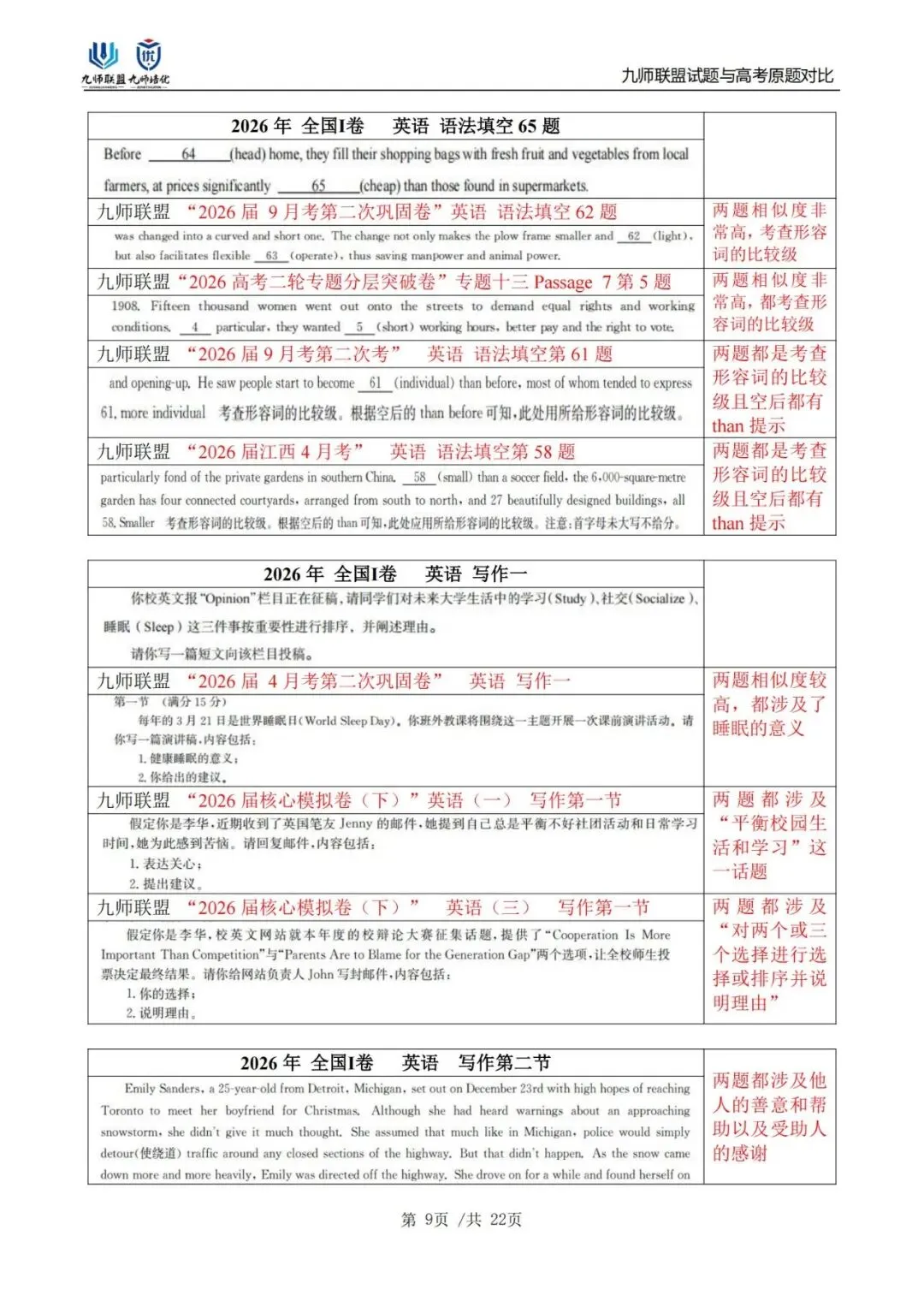 喜报!九师联盟试题与2026高考原题对比(英语)-第9张图片-四季读书网